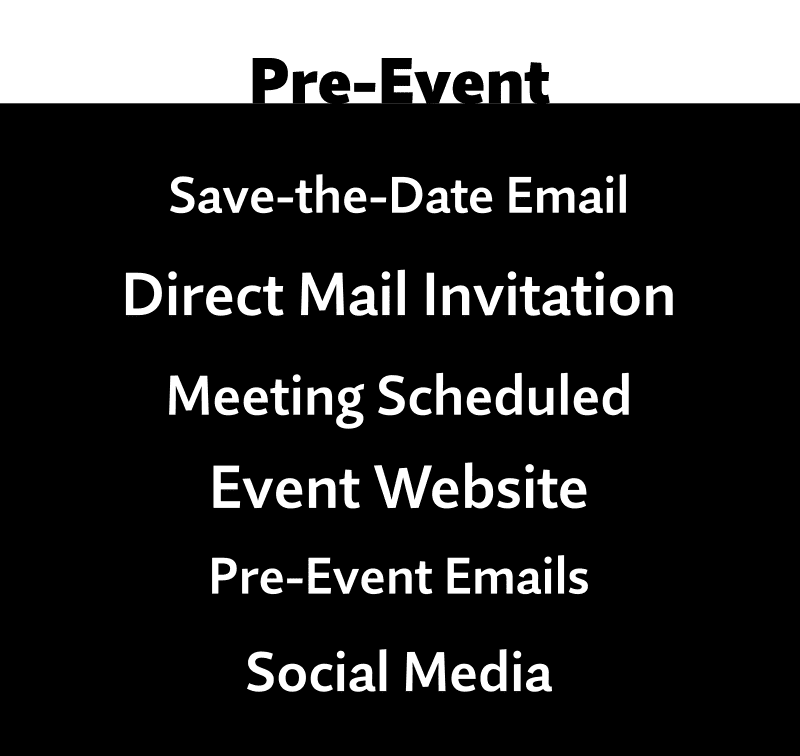 Pre-Event Strategy